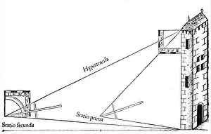 Rudimenta: Obtaining the height of a building by the use