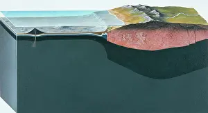 Crust: Oceanic and continental crust