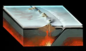 Destructive: Oceanic subduction zone with island arc
