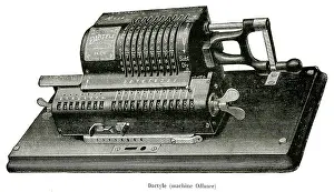 Calculator: ODHNER'S CALCULATOR 1904