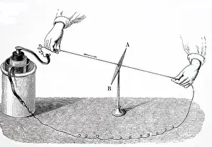 Angles: Oersted's discovery of the directive action of