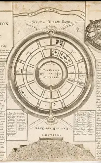 Proximity: OLD SARUM PLAN