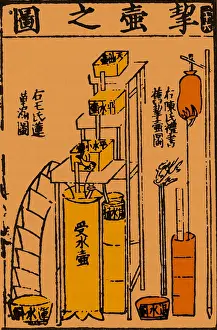 Waterclock: Oldest Water Clock Illustration