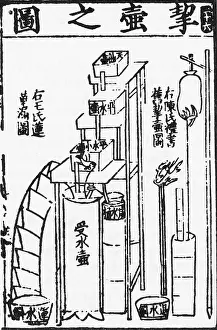 Waterclock: Oldest Water Clock Illustration