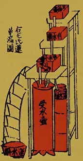 Waterclock: Oldest Water Clock Illustration