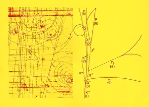 Minus: Omega-Minus Particle, First Observation, 1964