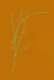 Detector: Omega Particle, 3rd Observation