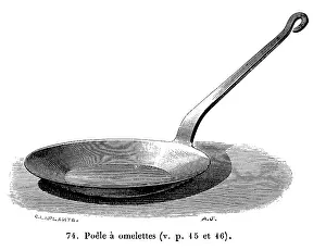 Frying: OMELETTE PAN