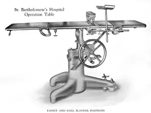 OPERATING TABLE 1