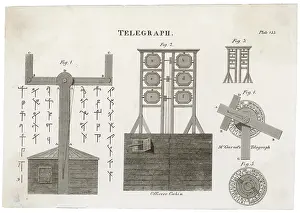 Shutter: OPTICAL TELEGRAPH