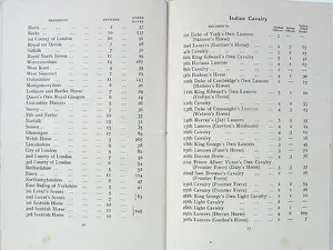 Order of Service Booklet for those who died during the War
