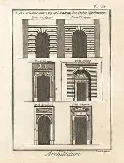 Rustique: Orders of gates in Greek and Roman architecture
