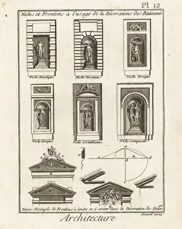 Fronton: Orders of niches and pediments in classical architecture