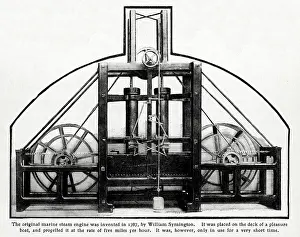 1787: Original marine steam engine invented by Symington