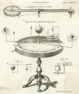 Orrery: Orrery by Jones