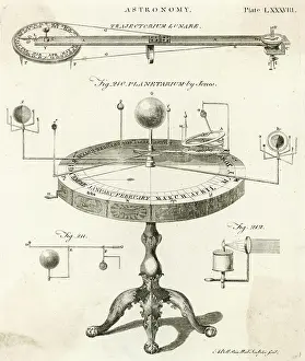 Planetarium: Orrery by Jones