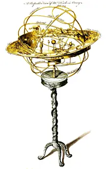 Heliocentric: Orrery, Mechanical Model of Solar System