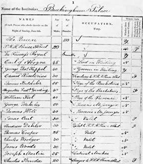 Census: Page of Buckingham Palace Census Return for 1841