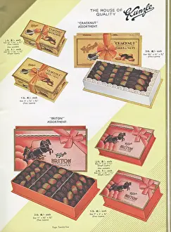 Lids: Page from a catalogue, Kunzle Chocolate List