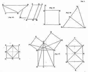 Angles: Page from Euclid Opus Elementorum, Oxford, 1806
