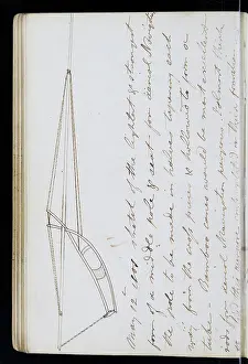 Writings: Page from the original notebook of George Cayley