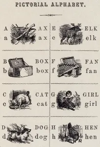 Spelling: a Page from The Pictorial Alphabet