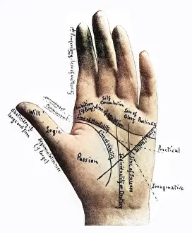 Palmistry: Palmistry chart by Cheiro