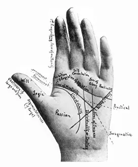 Palmistry: Palmistry chart by Cheiro