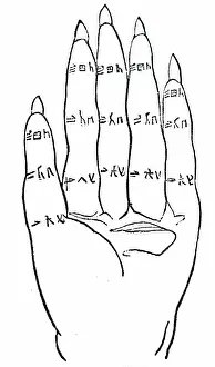 1836: Palpable arithmetic