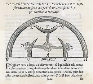 1708: PARHELION OF 1708