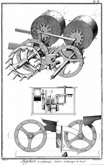 1642: Pascal's (1623-1664) digital counting machine