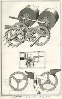 Inventors: Pascal's Machine Parts 1777