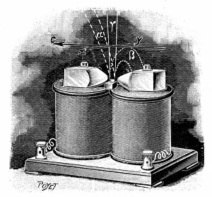 Beta: Paths of alpha, beta, and gamma rays from a radium