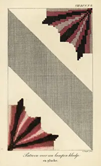 Interior Decoration: Pattern for a lampshade en pluche