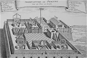 Cross Section: Peking Observatory