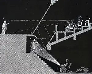 Projecting: Pepper's Ghost. A method of projecting the Ghost