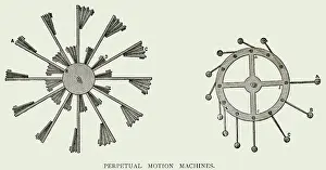 Perpetual: Perpetual Motion Wheels