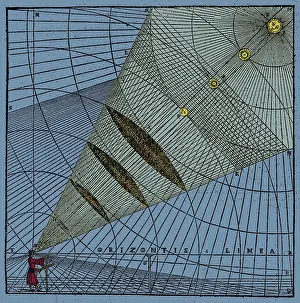 Projective: Perspective Diagram, 1521