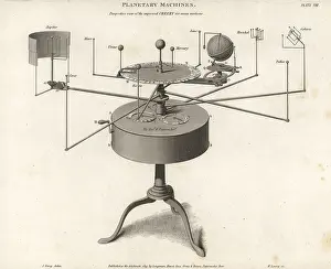 Longman: Perspective view of the improved orrery for mean motions