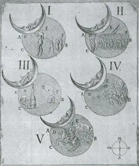 Phases: Phases of an eclipse