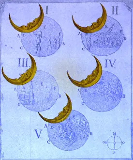 Phases: Phases of An Eclipse