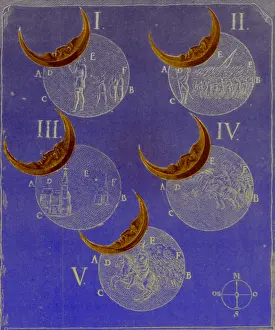 Phases: Phases of an eclipse