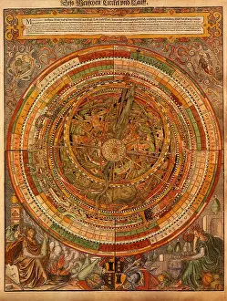 Placing: Philosophical Diagram
