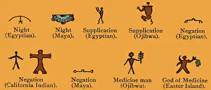 Ideograph: Pictogram Comparisons
