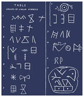 Particular: Pictographs and Linear Script Symbols