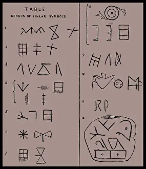 Aegean: Pictographs and Linear Script Symbols