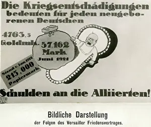 Consequences: A picture of the German war debt