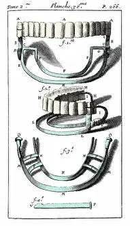 1728: Pierre Fauchard, Dentures, 1728