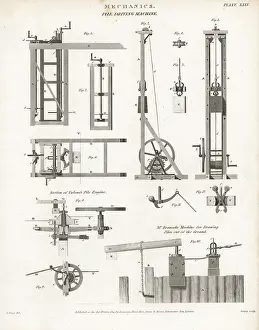 Bramah: Pile-driving and drawing machinery