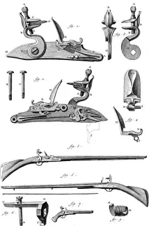 Mechanisms: PISTOLS & RIFLES 18TH C